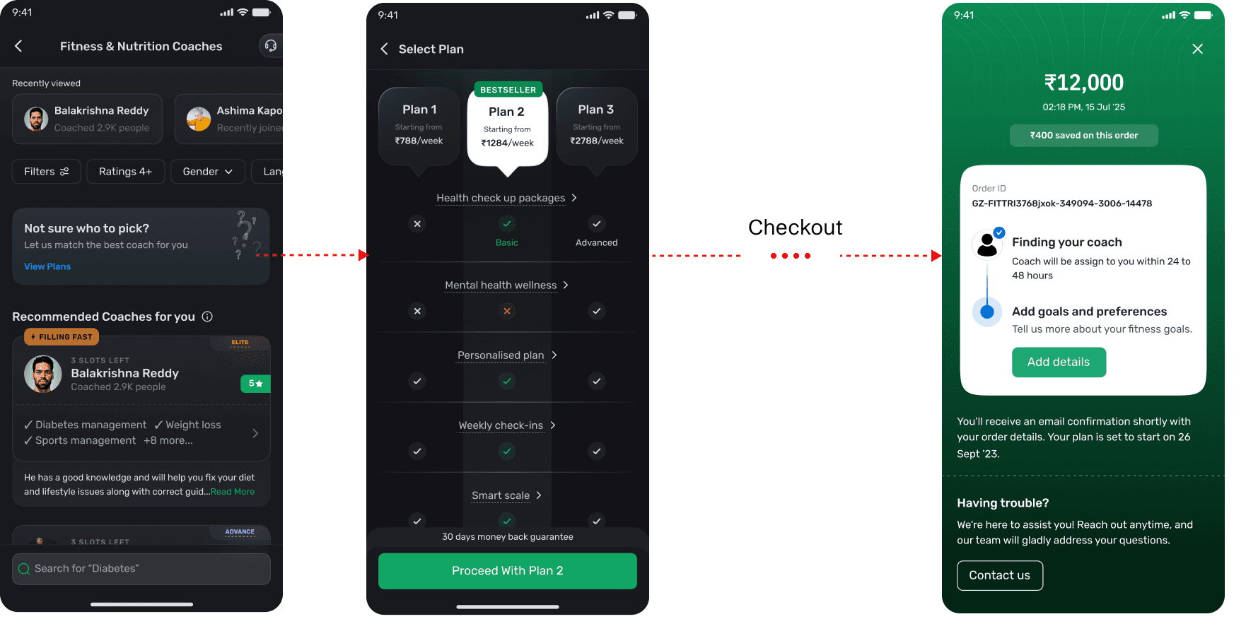 Auto assign. Proposed but not built
